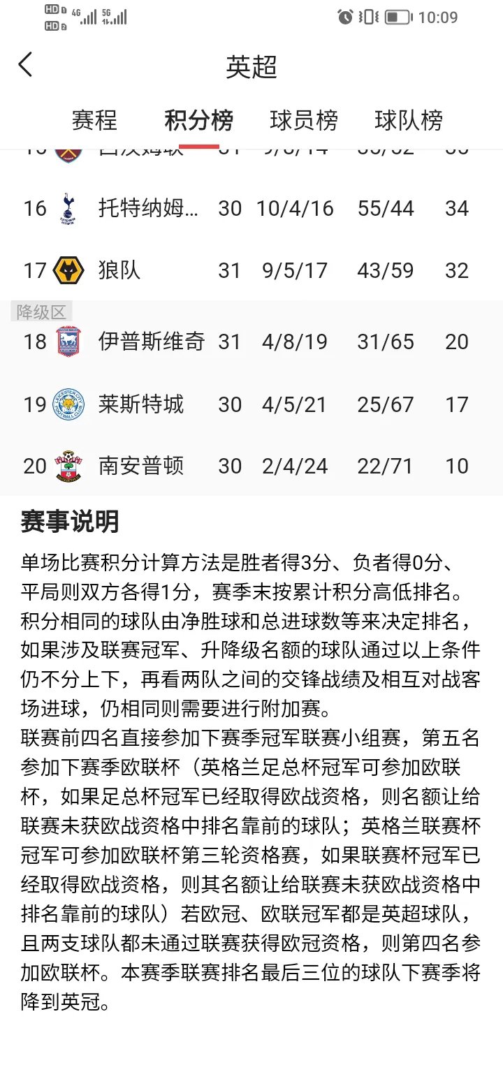 今晚英超传出新动向；多特蒙德官宣签约；管理层表态：媒体盛赞；赛季目标并未改变的简单介绍