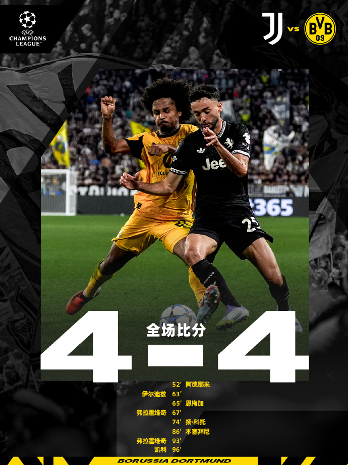 包含转会期多特蒙德豪取连胜：足总杯节点到来，震撼外界，球探报告显示潜力的词条